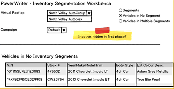 Cox Automotive process step 4